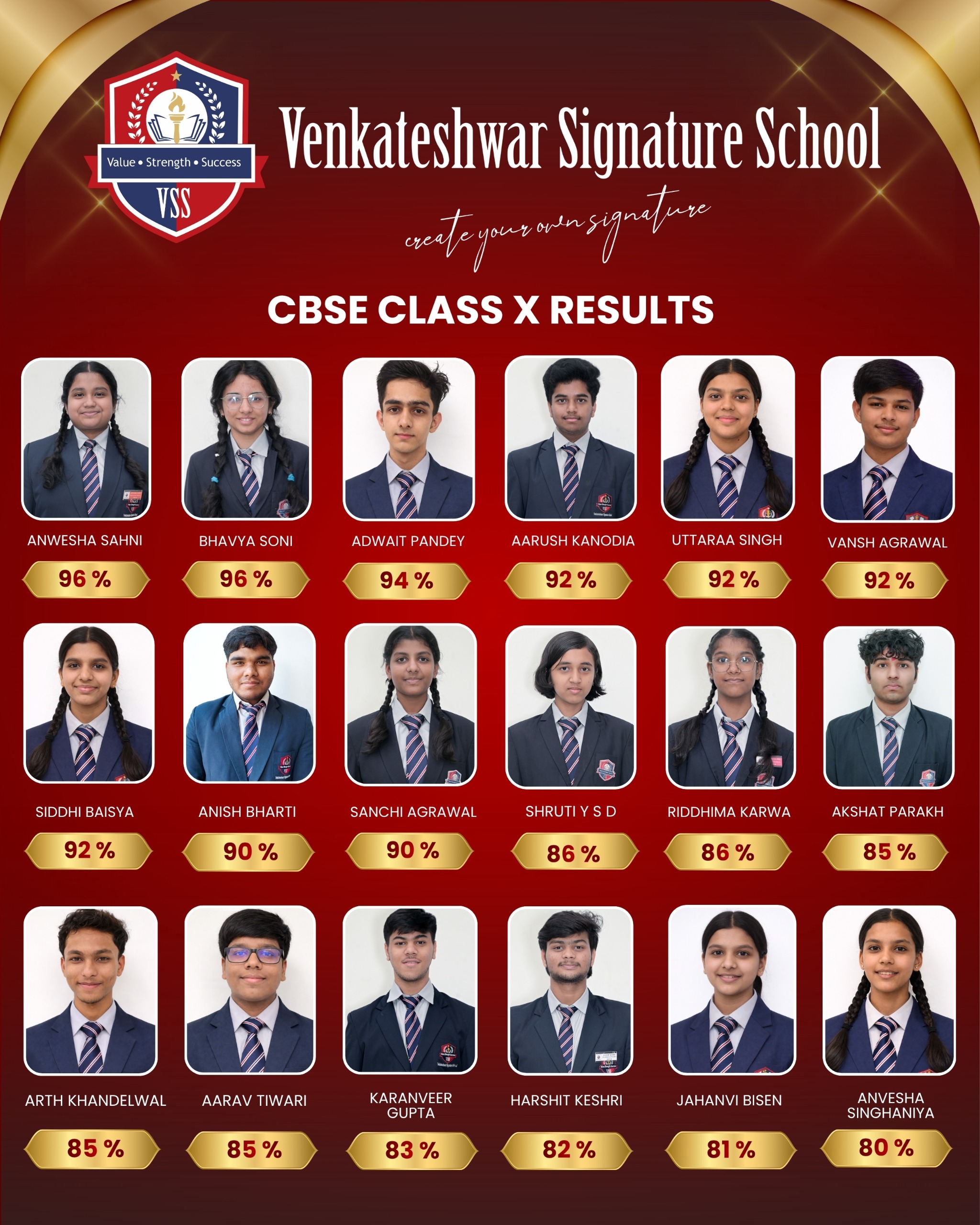 Vss Raipur